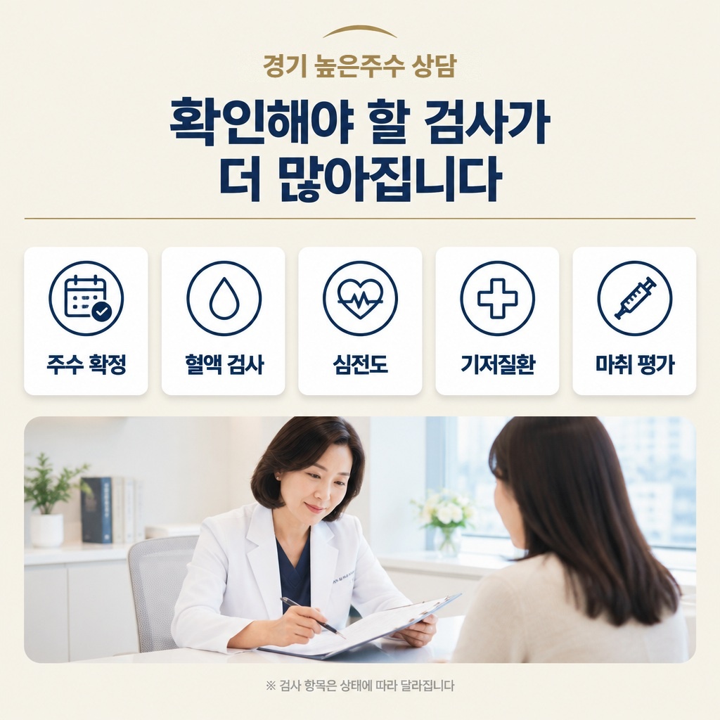 경기 높은주수 임신중절 상담 연세미여성의원